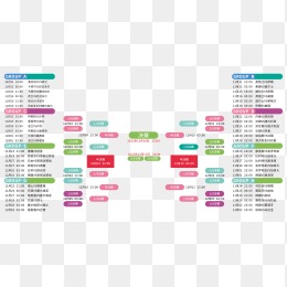 巅峰对决回,湖人活塞激,战三连胜,澳门威尼斯人官网,澳门威尼斯人在线,澳门威尼斯人平台,澳门威尼斯人中国