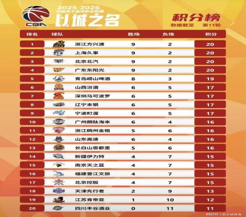 澳门威尼斯,人平台,资讯,澳门威尼斯人官网,澳门威尼斯人在线,澳门威尼斯人平台,澳门威尼斯人中国