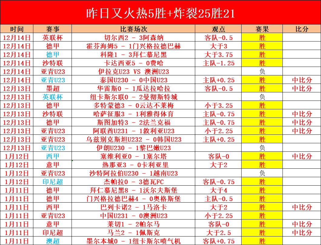 澳门威尼斯,人平台,产品,澳门威尼斯人官网,澳门威尼斯人在线,澳门威尼斯人平台,澳门威尼斯人中国