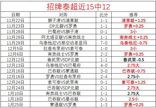 张帅组合无,缘林茨站女,双决赛,澳门威尼斯人官网,澳门威尼斯人在线,澳门威尼斯人平台,澳门威尼斯人中国