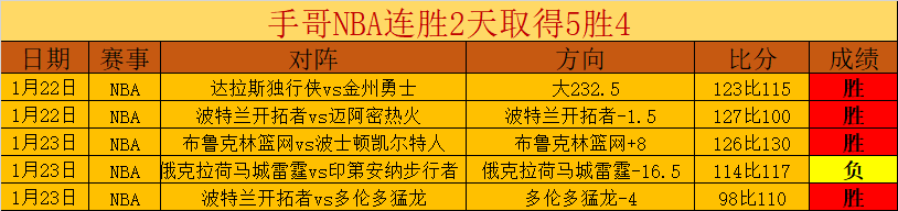 澳门威尼斯,人平台,资讯,澳门威尼斯人官网,澳门威尼斯人在线,澳门威尼斯人平台,澳门威尼斯人中国