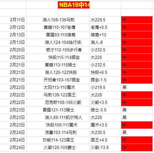 大乐透期号,专家推荐,副班长状态,澳门威尼斯人官网,澳门威尼斯人在线,澳门威尼斯人平台,澳门威尼斯人中国