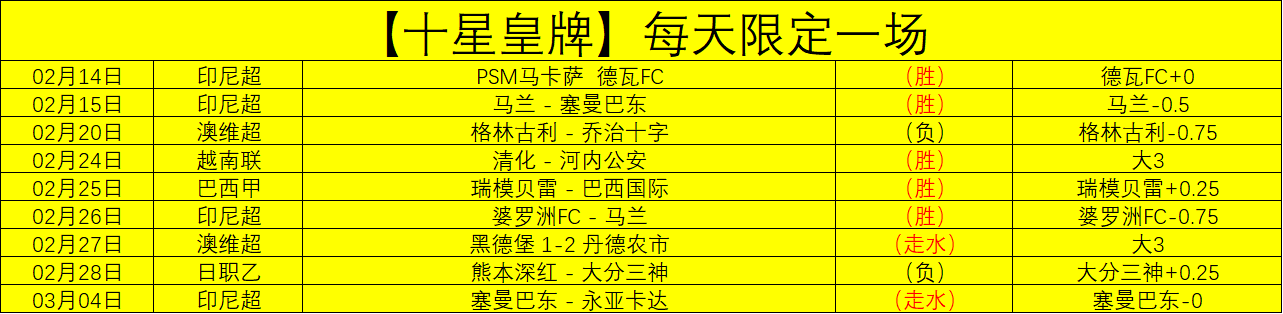 乒乓球冠军,赛直播前瞻,赛程时间,澳门威尼斯人官网,澳门威尼斯人在线,澳门威尼斯人平台,澳门威尼斯人中国