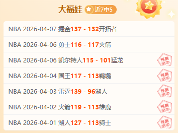 哈登蜕变之,在争议中跻,身联盟前列,澳门威尼斯人官网,澳门威尼斯人在线,澳门威尼斯人平台,澳门威尼斯人中国