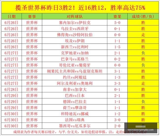 澳门威尼斯,人平台,澳门威尼斯人平台,澳门威尼斯人平台官网,澳门威尼斯人App,威尼斯人娱乐,威尼斯人游戏,威尼斯人登录