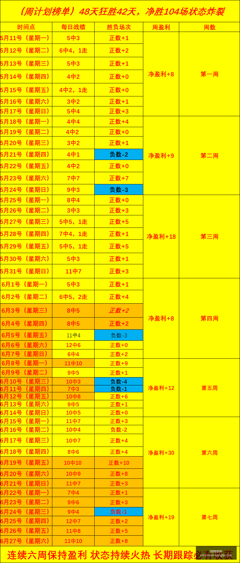 澳门威尼斯,人平台澳门,威尼斯人平,澳门威尼斯人平台官网,澳门威尼斯人App,威尼斯人娱乐,威尼斯人游戏,威尼斯人登录