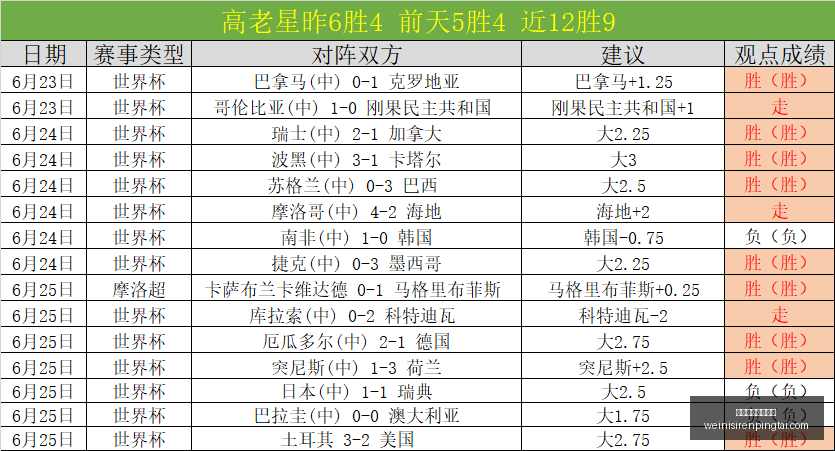 澳门威尼斯,人平台澳门,威尼斯人平,澳门威尼斯人平台官网,澳门威尼斯人App,威尼斯人娱乐,威尼斯人游戏,威尼斯人登录