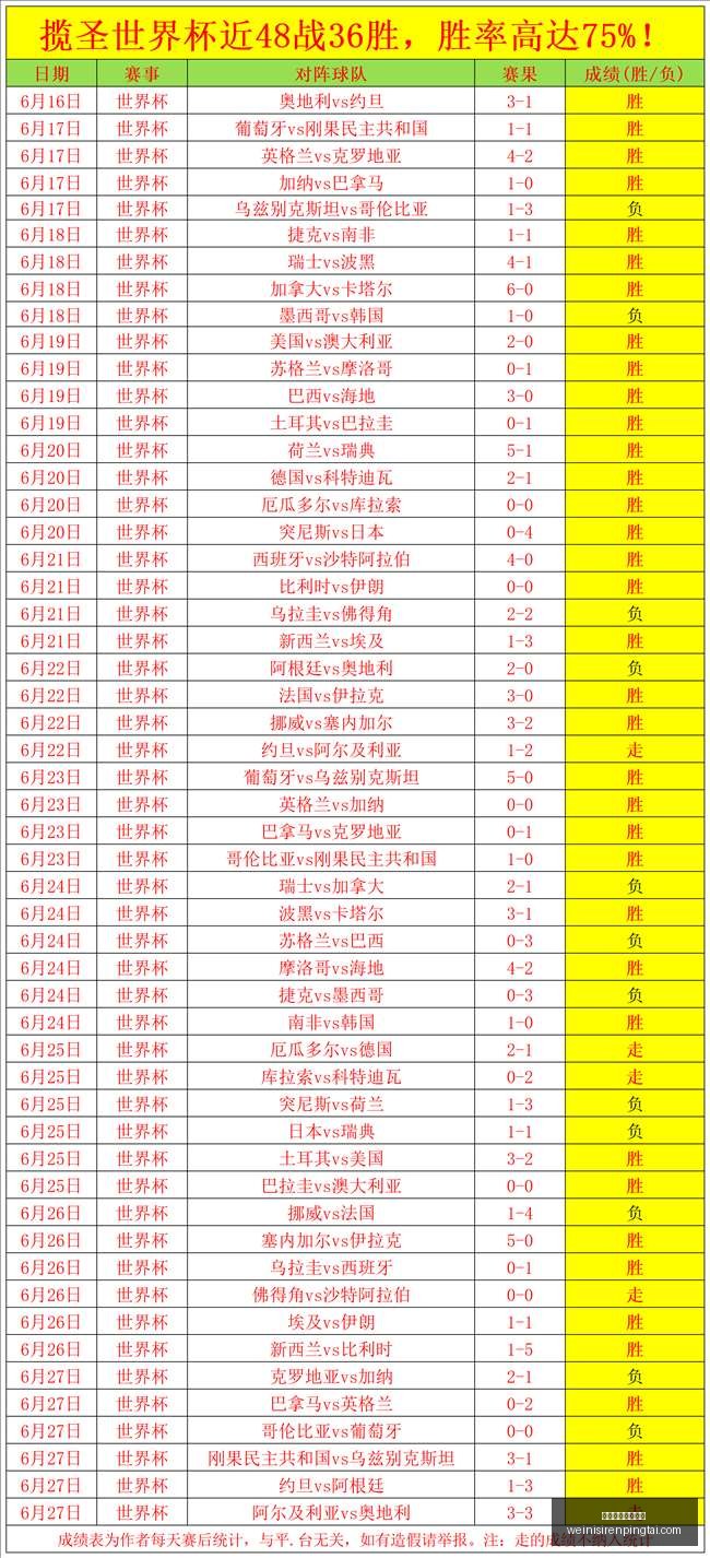 澳门威尼斯,人平台澳门,威尼斯人平,澳门威尼斯人平台官网,澳门威尼斯人App,威尼斯人娱乐,威尼斯人游戏,威尼斯人登录
