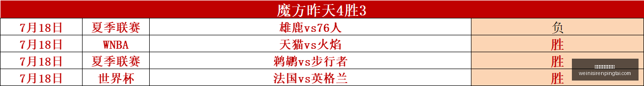 澳门威尼斯,人平台,澳门威尼斯人平台,澳门威尼斯人平台官网,澳门威尼斯人App,威尼斯人娱乐,威尼斯人游戏,威尼斯人登录