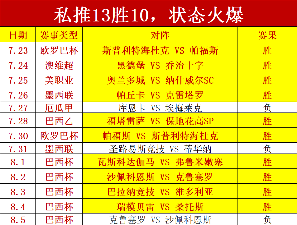 电竞女神跨,界合作,新品上市全,澳门威尼斯人平台官网,澳门威尼斯人App,威尼斯人娱乐,威尼斯人游戏,威尼斯人登录