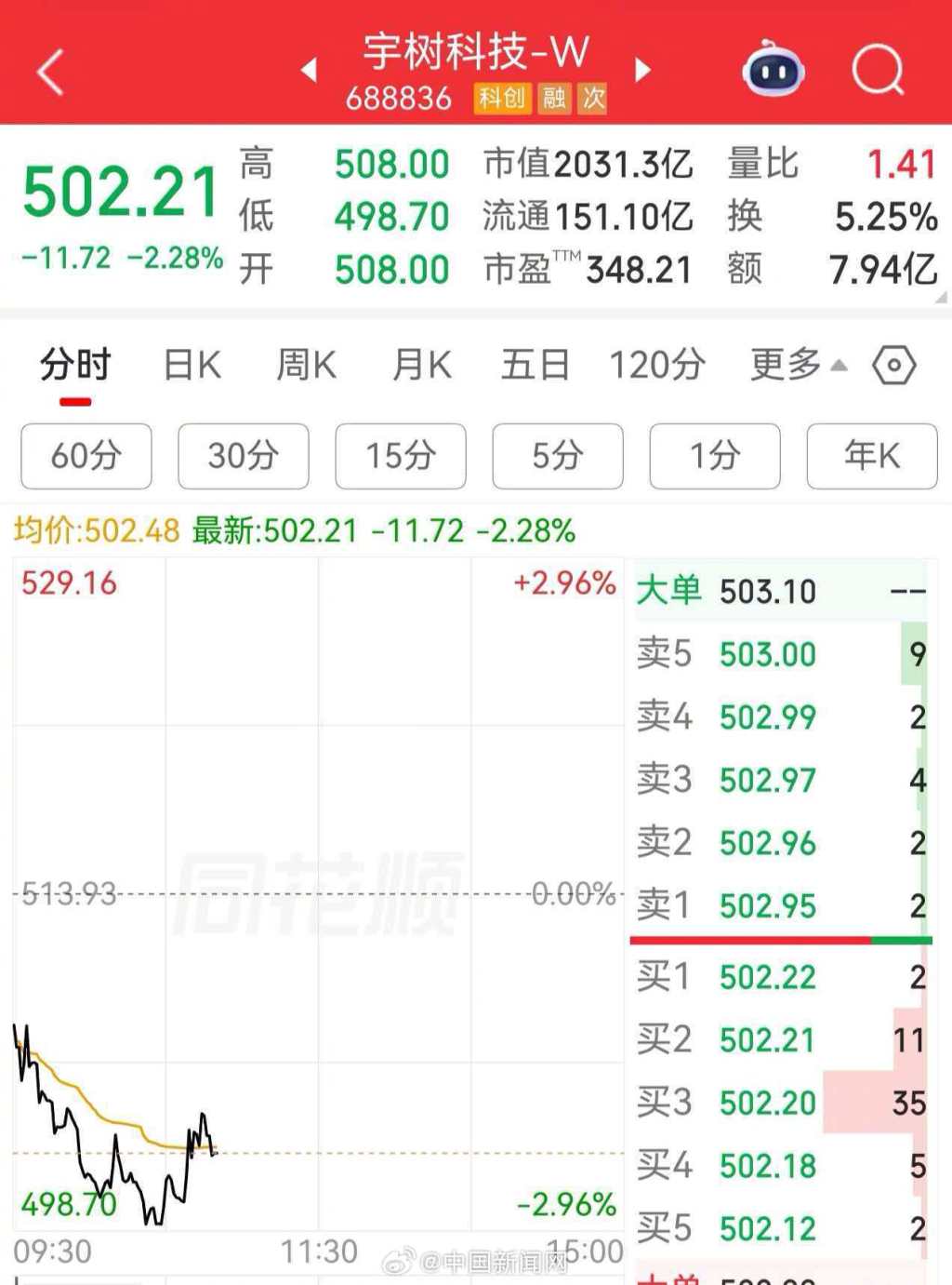 塔图姆康复之路：绿军助教讲述他的毅力与斗志