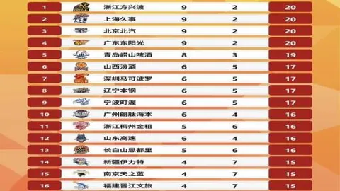 澳门威尼斯人平台 资讯 100849 f9h