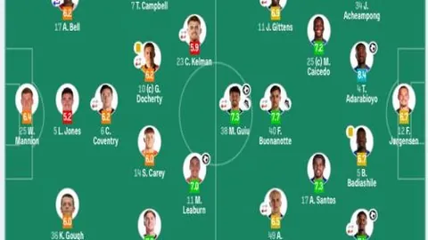 【五星闪耀，越南联战火再燃】两连胜高潮迭起，青歌夜场深度解码：南定能否一骑绝尘？