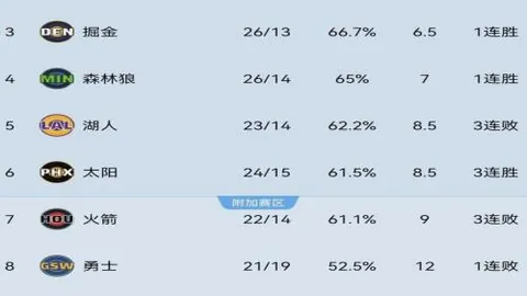 沃克成为知名内裤品牌代言人，签约费破六位数字