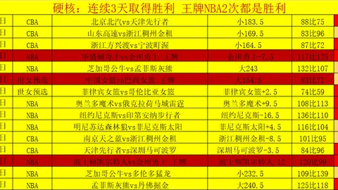 江西万乐天再创辉煌，夺冠荣耀！