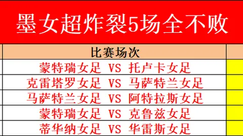 浓眉35分10篮板，杜兰特19分，布克22分3板加时逆转击败太阳