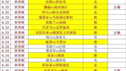 2026世界杯前瞻：瑞士阵容解析，硬实力不容小觑阿尔及利亚防线隐患重重，需警惕