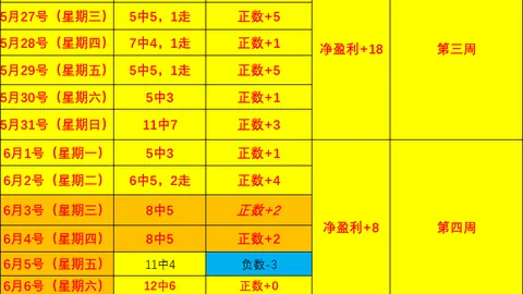 澳门威尼斯人平台澳门威尼斯人平台官网突发变动引发关注